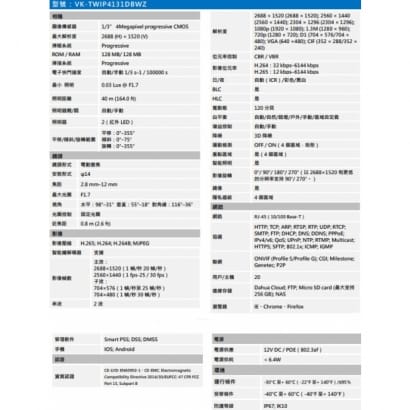 聲寶  VK-TWIP4131DBWZ 4MP紅外線半球型網路攝影機