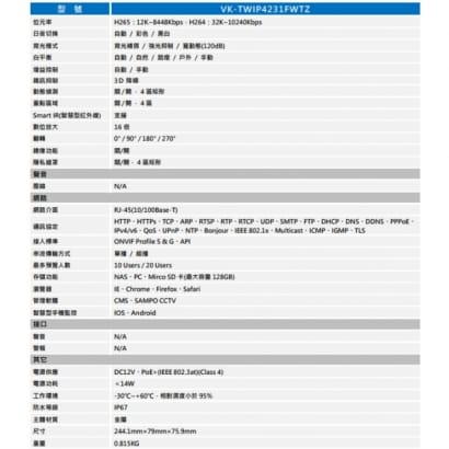 聲寶  VK-TWIP4231FWTZ H.265 4MP變焦紅外線IP攝影機