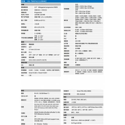 聲寶  VK-TWIP4231DBWZ 4MP IR 變焦半球網路攝影機