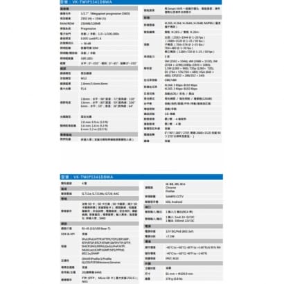 聲寶  VK-TWIP5341DBWA 5MP紅外線定焦WizSense網路攝影機