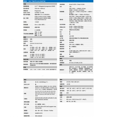 聲寶  VK-TWIP5341DWTM 5MP IR 定焦半球網路攝影機