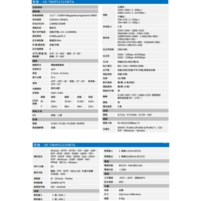 聲寶  VK-TWIP5231FWTA 變焦5MP 星光紅外線IP 攝影機
