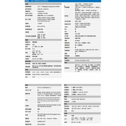 聲寶  VK-TWIP5341FWTA 5MP IR 變焦槍型攝影機