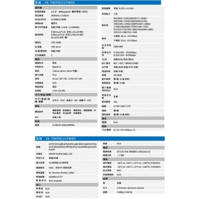 聲寶  VK-TWIP8131FWEN 8MP WDR紅外線槍型網路攝影機