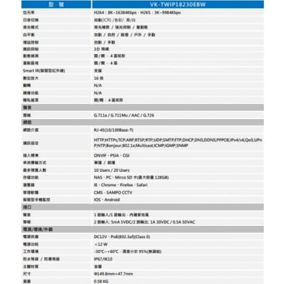 聲寶  VK-TWIP18230EBW 12MP全景網路紅外線魚眼攝影機