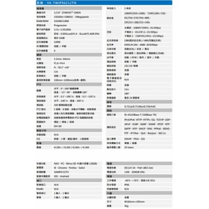 聲寶  VK-TWIP94212TN 星光級12倍1080P紅外線IP快速球