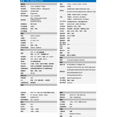 聲寶  VK-TWIP94225TN 星光級25倍2MP紅外線IP快速球