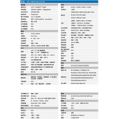 聲寶  VK-TWIP24C212TN 2MP星光級12倍PTZ網路攝影機