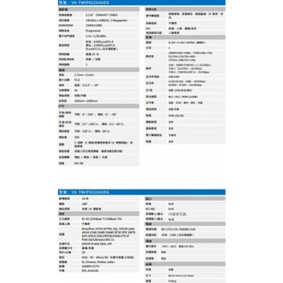 聲寶  VK-TWIP92204UEG 2MP 星光4 倍紅外線IP 快速球