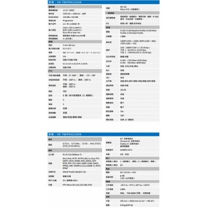 聲寶  VK-TWIP94216UN 2MP 16倍 星光級 紅外線 PTZ Lite 網路攝影機