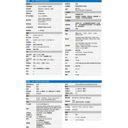 聲寶  VK-TWIPA5825HNR 8MP 25倍紅外線網路攝影機