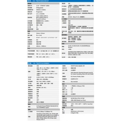 聲寶  VK-TWIPA8840WAF 40倍8MP紅外線IP快速球