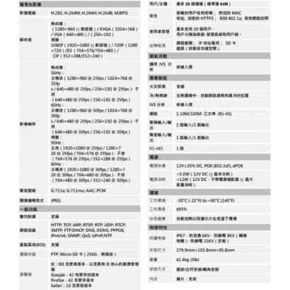 聲寶  VK-TWIP1220BF-T 熱成像槍型網路攝影機