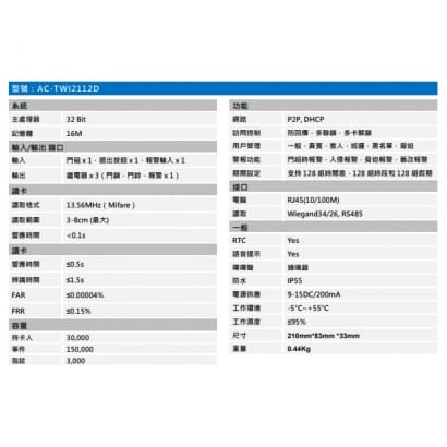 聲寶  AC-TWI2112D 防水獨立式指紋機