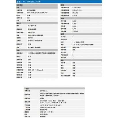 聲寶  AC-TWI2613JMW 人臉識別門禁卡機