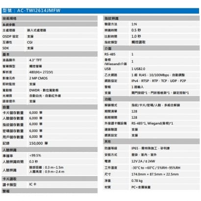 聲寶  AC-TWI2614JMFW 四合一 紅外線人臉辨識門禁機