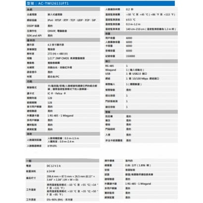 聲寶  AC-TWI2613JFT1 人臉識別門禁控制器