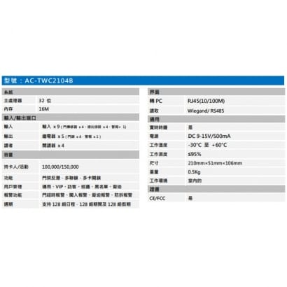 聲寶  AC-TWC2104B 四門單向門禁控制器