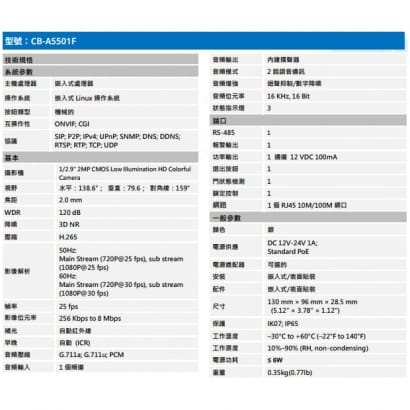 聲寶  CB-A5501F 單按鍵網路型 影像門口機