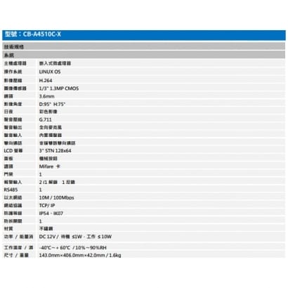 聲寶  CB-A4510C-X 網路型 影像感應門口機