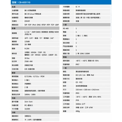 聲寶  CB-A5511G 單按鍵網路型影像感應 門口機