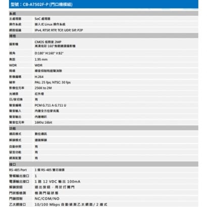 聲寶  CB-A7502F 彩色影像網路型 門口機模組