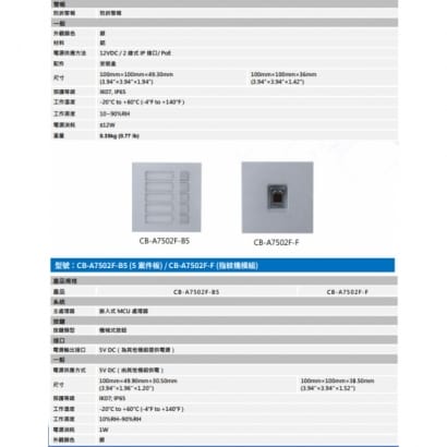 聲寶  CB-A7502F 彩色影像網路型 門口機模組