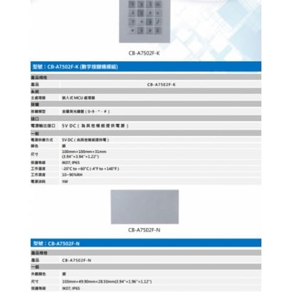 聲寶  CB-A7502F 彩色影像網路型 門口機模組