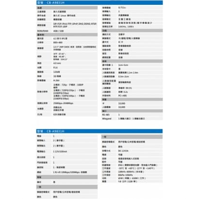 聲寶  CB-A9831H 網路型影視對講門口機