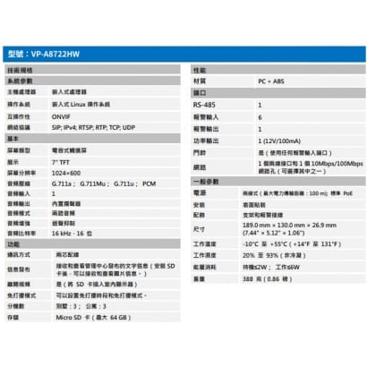 聲寶  VP-A8722HW 7吋觸控兩線式 保全影像室內機