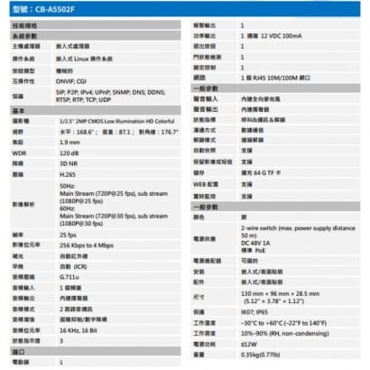 聲寶  CB-A5502F 單按鍵兩線式 影像門口機