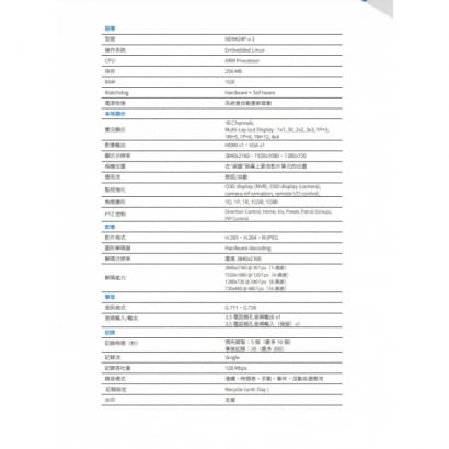 ND9424P-v2 H.265 16CH Embedded PoE NVR 錄影主機