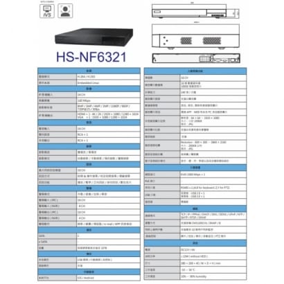 HS-NF6321 NVR網路型錄放影機