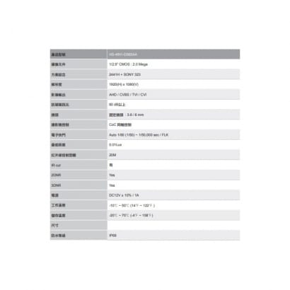 HS-4IN1-D065AA 1080P 高畫質攝影機