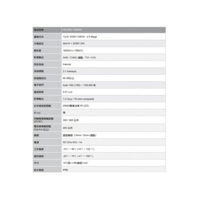 HS-4IN1-T002AA 1080P 高畫質攝影機