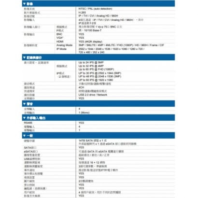 DGD1005AV H.265 5MP 五通四路 XVR 錄影主機