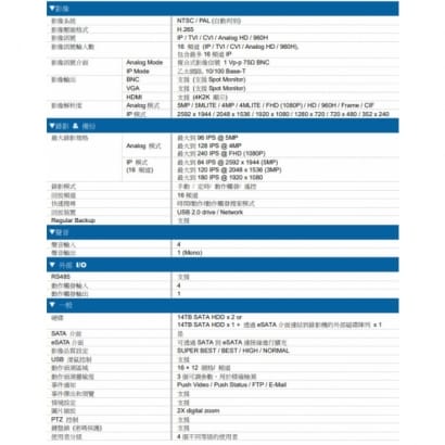 DGD2017AV-U1 H.265 5百萬 16路 五合一錄影主機