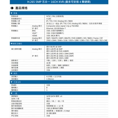 AVZ4017AV-U1 H.265 5MP 五合一16CH XVR 錄影主機