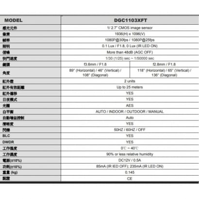 DGC1103XFT HD CCTV 1080P IR Dome 攝影機