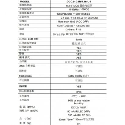DGC2103NF36-U1-1 HD CCTV 1080P IR Dome 攝影機
