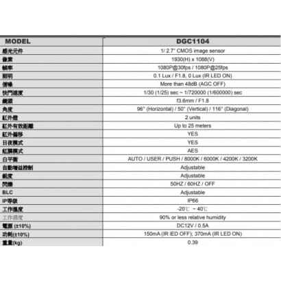 DGC1104 HD CCTV 1080P IR Dome 攝影機