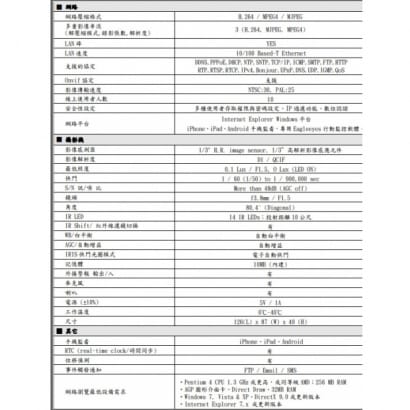 AVM217 紅外線網路攝影機