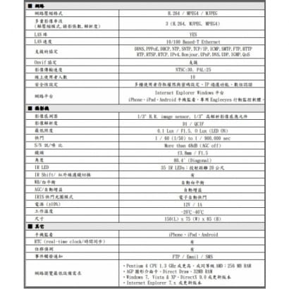 AVN257 紅外線網路攝影機