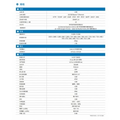 DGM2102SV H.265 兩萬畫素星光級紅外線半球型網路攝影機