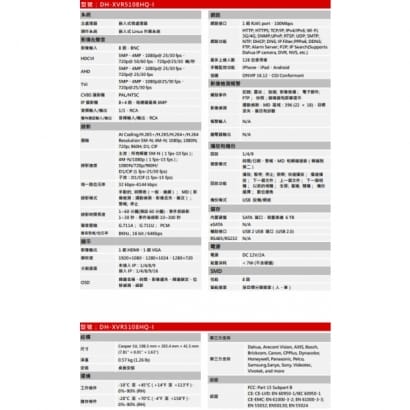 大華 DH-XVR5108HQ-I 8路 5M-N/1080P XVR 錄影主機