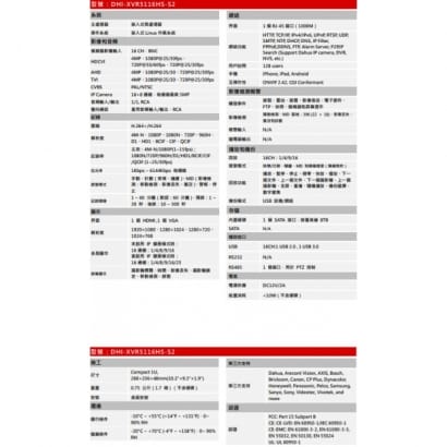 DHI-XVR5116HS-大華 DHI-XVR5116HS-S2 16CH 1080P 1U XVR 錄影主機S2 SO MIN.jpg