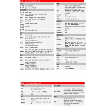 大華 DH-XVR5216AN-S2 16路 Penta-brid 1080P XVR 錄影主機