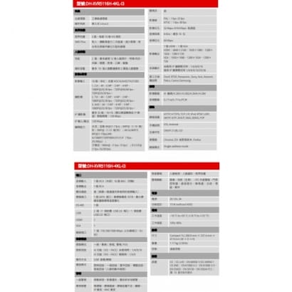 大華 DH-XVR5116H-4KL-I3 H.265 16路 智慧型五合一 1U 1HDD 4K XVR 錄影主機