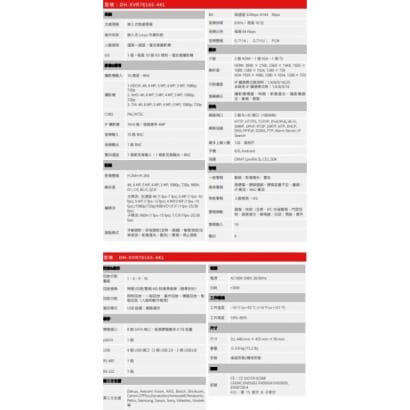 大華  DH-XVR7816S-4KL 16路4K 2U數位攝影主機