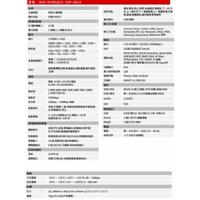 大華  DHI-NVR5832-16P-4KS2 32路2U 16PoE 4K H.265 Pro網路影像錄影機